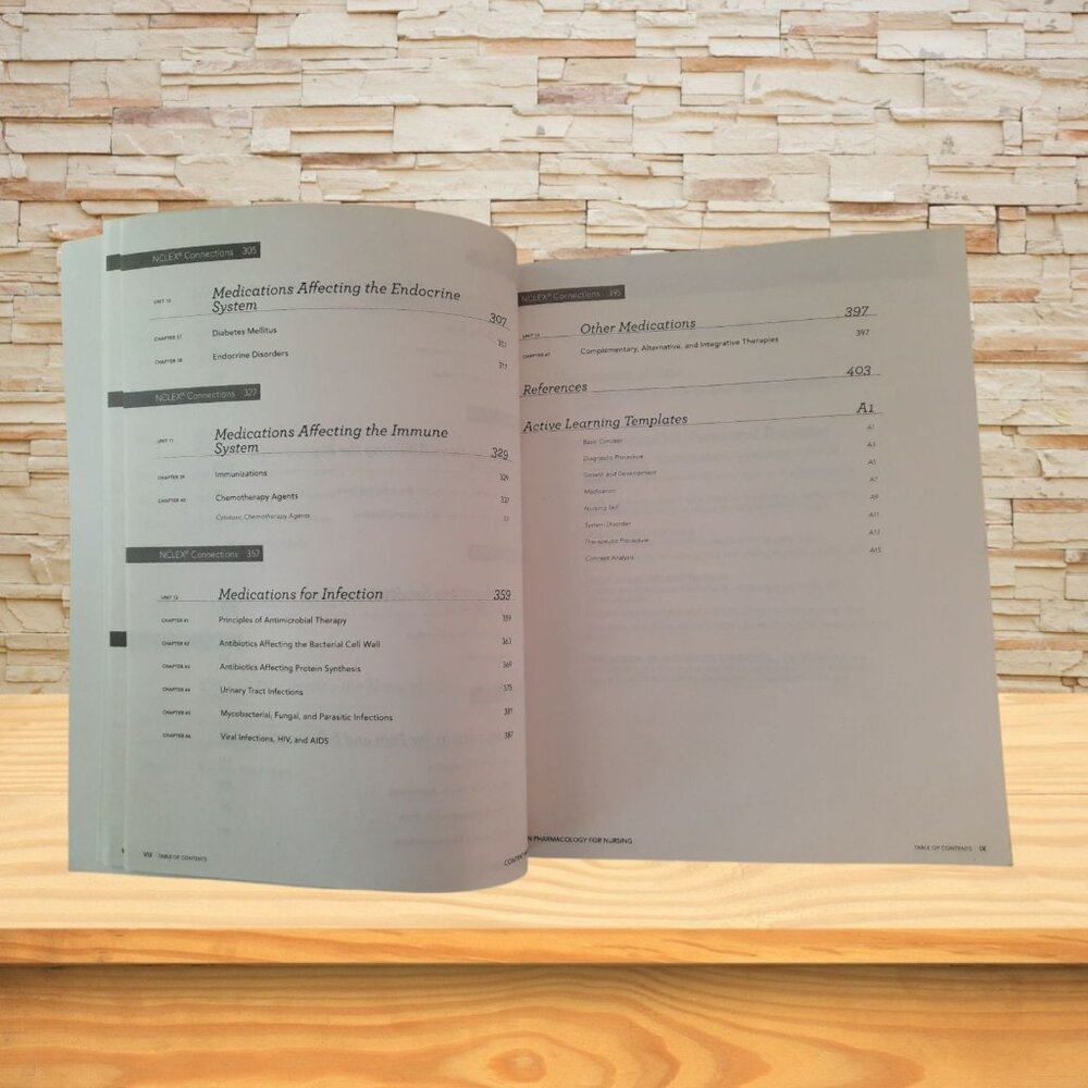 RN Pharmacology for Nursing Edition 9.0 ATI - Used - Creased Cover - Fast Shippi - Picture 8 of 9